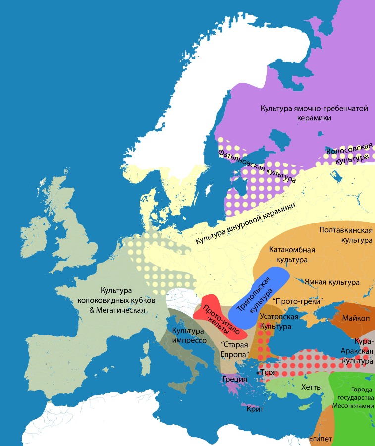 Европейские культуры в 2800-2500 до н.э 